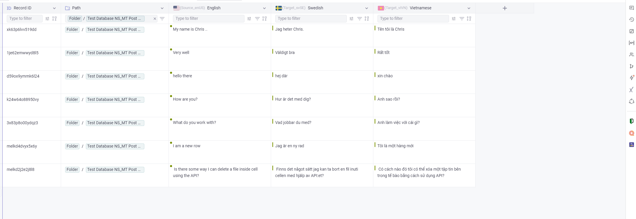 Localization is performed in Gridly or in a connected platform such as like memoQ or Phrase