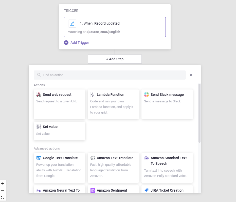 customisable workflows