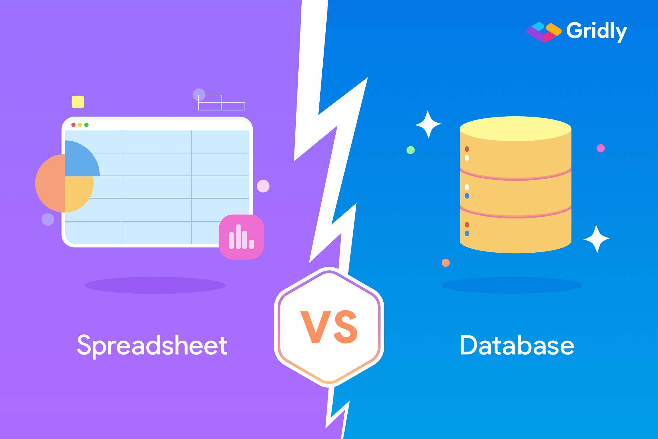 Database Creating Spreadsheet Riset